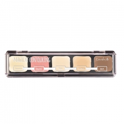 Magic of Contouring